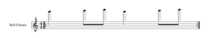 Fig3