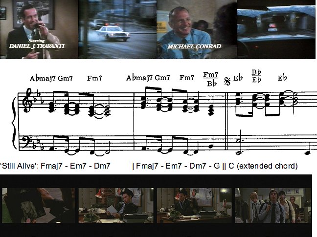 Figure 3: 'Hill Street Blues Theme' (Mike Post) Figure 3: 'Hill Street Blues Theme' (Mike Post)