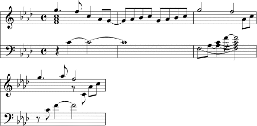 Figure 1.1: Introduction to Bette Midler's recording of 'Superstar'